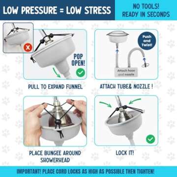 5-MinutePetBath Low Stress Dog Shower Attachment for Shower Head, Portable Pet Wash Station, Dog Washing Kit, Pet Shower Attachment, Epsom Salt Dog Spa, Shower Hose Attachment, Dog Wash - Clear