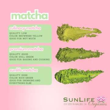 Sunlife Organics Organic Matcha Green Tea Powder 30g