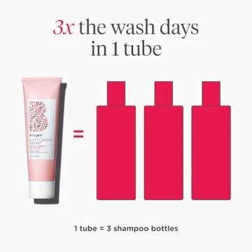 Briogeo Rich Rice Shampoo Concentrate for Damaged Hair