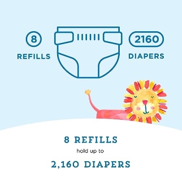 Mama Bear Diaper Pail Refills - 1080 Count, Unscented