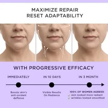 DERPHEA Neck Tightening Cream, Neck Cream, Face Firming Cream For Tightening & Firming Skin, Fine lines, Loose & Sagging Skin On Face, Neck, Or Other Skin Areas(1.7 OZ)