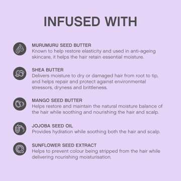 KEVIN.MURPHY BLONDE.ANGEL.WASH - Best Purple Shampoo for Blonde