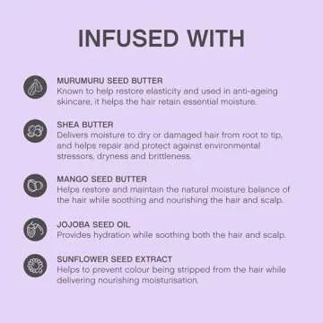 KEVIN.MURPHY BLONDE.ANGEL.WASH - Best Purple Shampoo for Blonde