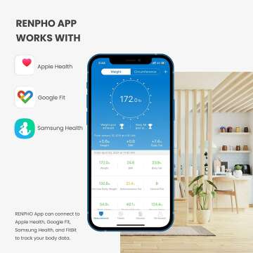 RENPHO Smart Scale - Body Fat & Weight Measurement