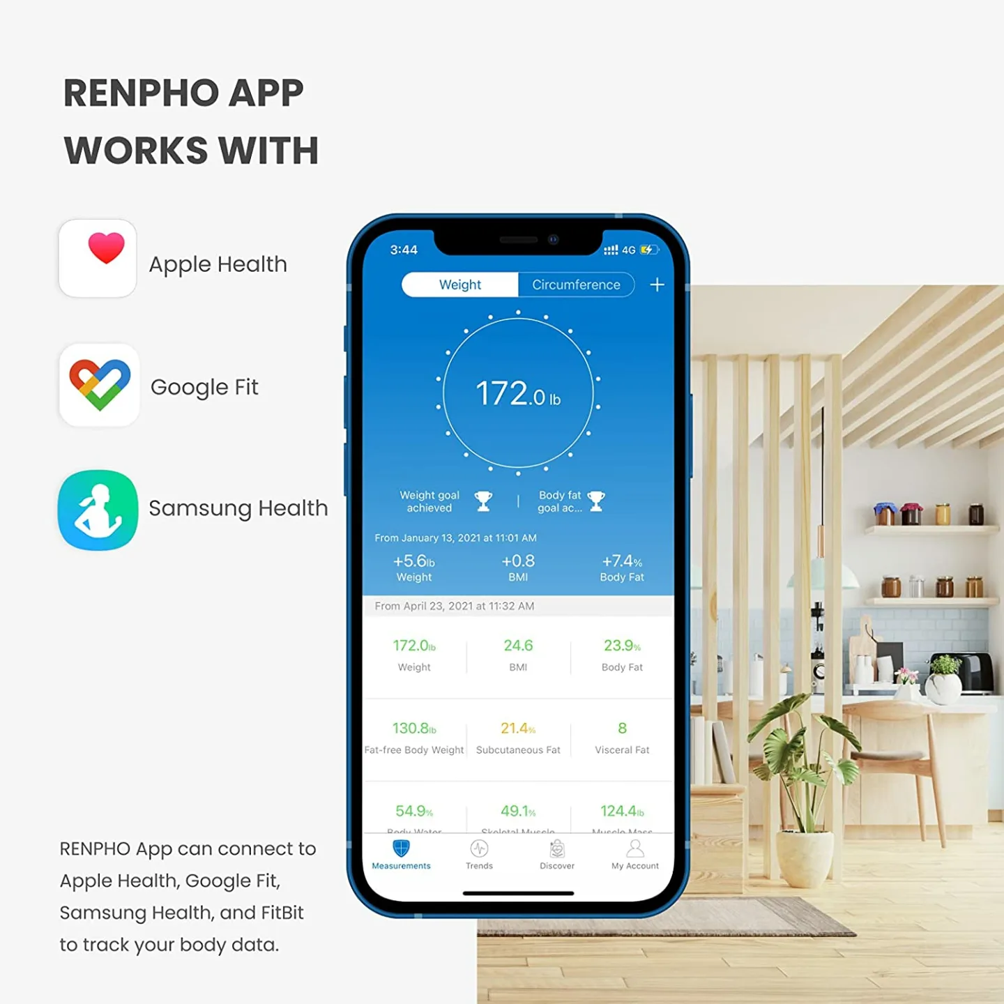 RENPHO Smart Scale - Body Fat & Weight Measurement