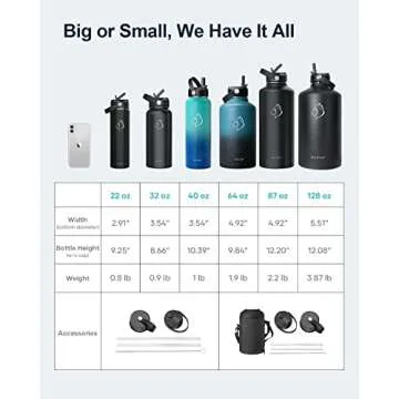 BUZIO 64oz Insulated Water Bottle for All-Day Hydration