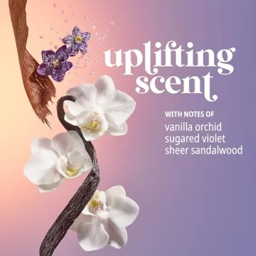 Sol de Janeiro Delicia Drench Body Butter 24hr Moisture