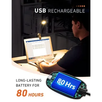 Portable LED Book Light with Adjustable Brightness and Color