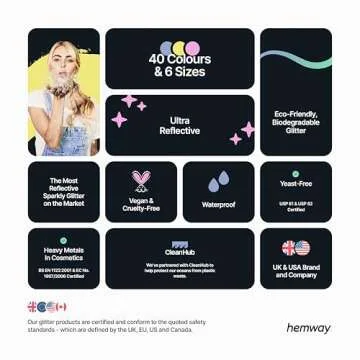 Hemway Eco Friendly Biodegradable Glitter 100g / 3.5oz Bio Cosmetic Safe Sparkle Vegan for Face, Eyeshadow, Body, Hair, Nail and Festival - Ultrafine (1/128" 0.008" 0.2mm) - Rose Gold