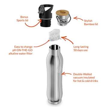 Invigorated Water pH Active Insulated Water Bottle - Filtered Alkaline Water Bottle - Stainless Steel Water Bottle - Includes Alkaline Water Filter, Plus Sports Gym Lid - Double Walled Metal - 650ml