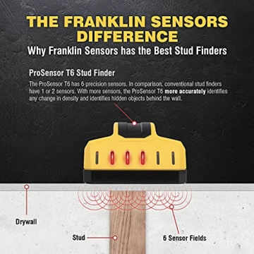 Franklin ProSensor T6 Stud Finder for Accurate Wall Scanning