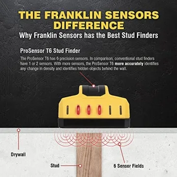 Franklin ProSensor T6 Stud Finder for Accurate Wall Scanning