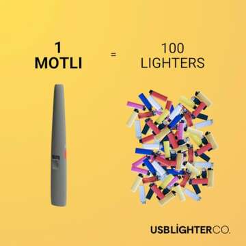 MOTLI Electric Arc Lighter - USB Rechargeable & Safe