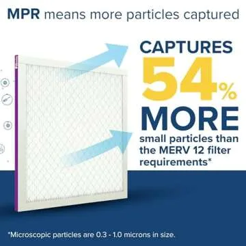 Filtrete 16x25x1 AC Furnace Air Filter, MERV 12, MPR 1500, CERTIFIED asthma & allergy friendly, 3 Month Pleated 1-Inch Electrostatic Air Cleaning Filter, 2-Pack (Actual Size 15.69 x 24.69 x 0.78 in)