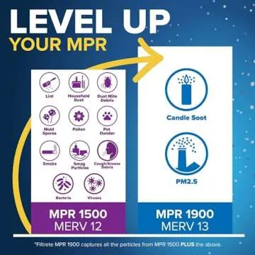 Filtrete 16x25x1 AC Furnace Air Filter, MERV 12, MPR 1500, CERTIFIED asthma & allergy friendly, 3 Month Pleated 1-Inch Electrostatic Air Cleaning Filter, 2-Pack (Actual Size 15.69 x 24.69 x 0.78 in)