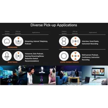 Cougar Screamer-X Microphone with Noise Reduction Features