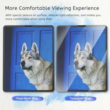 MOBDIK 2 Pack Paperfeel Screen Protector Compatible with iPad Pro 11 (2022&2021&2020&2018)/ iPad Air 5th & Air 4th Generation(10.9 Inch), Crafted for Natural Writing, Anti Glare, Easy Installation