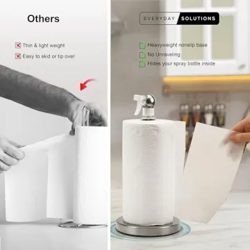 Everyday Solutions Paper Towel Holder with Hidden Spray Bottle