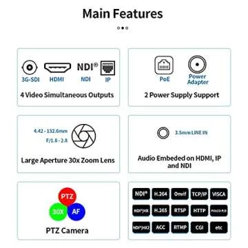 SMTAV NDI PTZ Camera with 30x Zoom for Live Streaming