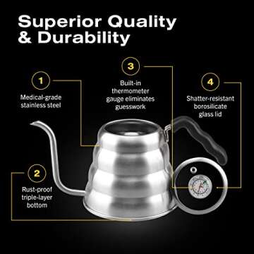 Bean Envy Pour Over Coffee Kettle - 40 oz, Stainless Steel, Gooseneck Coffee and Tea Kettle with Thermometer and Ergonomic Handle