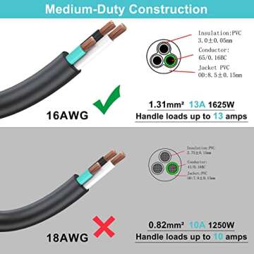 Short Power Extension Cord 6inch - Black 3 Prong Mini Indoor Grounded Extension Cord,16AWG Small Electrical AC Household Extension Cord for Outlet Saver,Rated for 13AMP Home Appliance Extender Lead