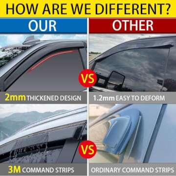 LETINGFAR Window Visors Rain Guards for Hyundai Venue 2020 2021 2022 2023 Accessories, Wind Deflectors Vent Shades for Hyundai Venue