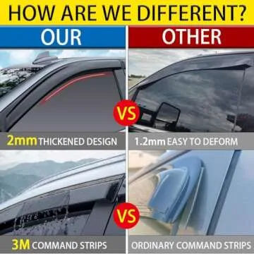 LETINGFAR Window Visors Rain Guards for Hyundai Venue 2020 2021 2022 2023 Accessories, Wind Deflectors Vent Shades for Hyundai Venue