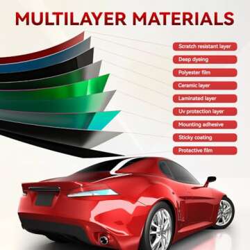 IAQWE Ceramic Car Window Tint - 5% VLT Privacy & Protection