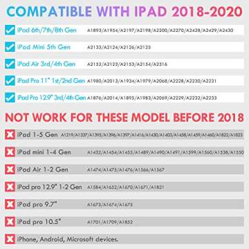 Premium Stylus Pen for iPad: Perfect for Artists and Students