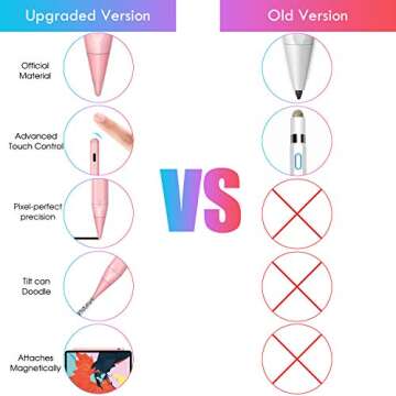 Stylus Pen for iPad with Enhanced Precision and Battery Life