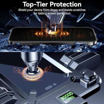 Esanik iPhone 15 Pro Max Privacy Screen Protector Pack