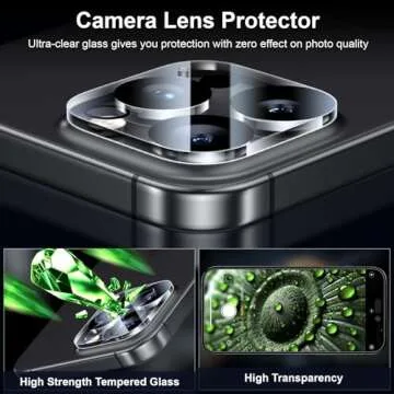 Esanik iPhone 15 Pro Max Privacy Screen Protector Pack