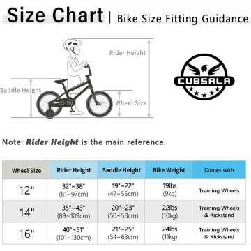 Kids BMX Bicycle with Training Wheels for Ages 1-8