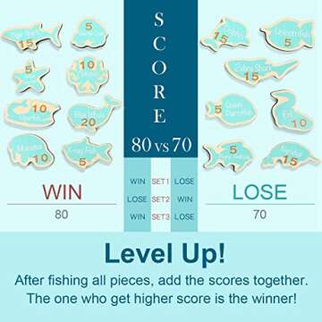 TOP BRIGHT Montessori Toddler Fishing Game - Kids Wooden Magnetic Fishing Toys Gifts for 3 Years Old Girls Boys, Fine Motor Skills for Toddler