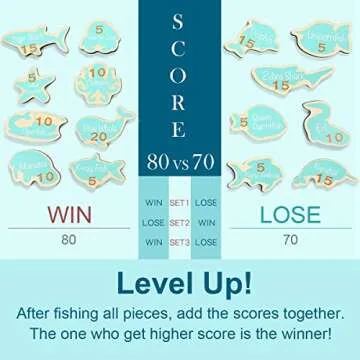 TOP BRIGHT Montessori Toddler Fishing Game - Kids Wooden Magnetic Fishing Toys Gifts for 3 Years Old Girls Boys, Fine Motor Skills for Toddler