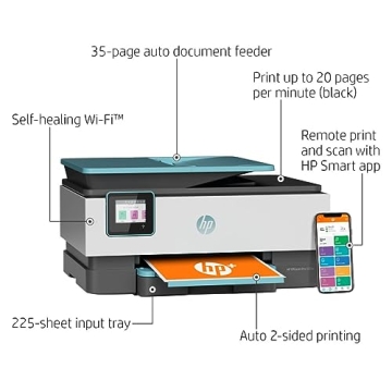 HP OfficeJet Pro 8028e All-in-One Printer, Fast and Compact