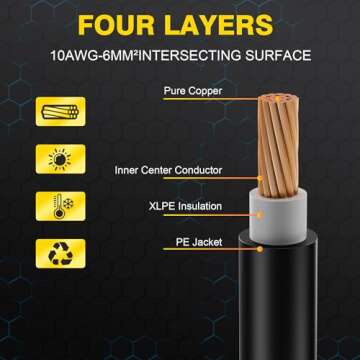 20Ft Solar Cable Solar Extension Cable,10AWGSolar Panel Extension Cable with Female and Male Connectors,Waterproof Solar Extension Cable Kit (Red and Black).