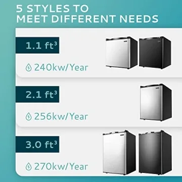 Compact EUHOMY 1.1 Cu. Ft. Mini Freezer for Home