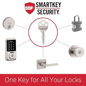 Wi-Fi Keyless Entry Smart Lock with Security Features