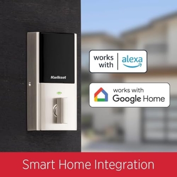 Wi-Fi Keyless Entry Smart Lock with Security Features
