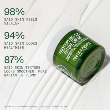 Youth To The People 121 Polypeptide Firming Hydrating Cream