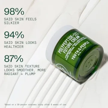 Youth To The People 121 Polypeptide Firming Hydrating Cream