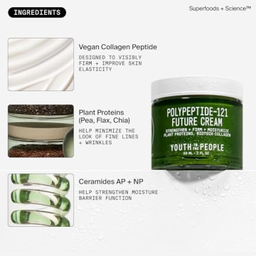 Youth To The People 121 Polypeptide Firming Hydrating Cream