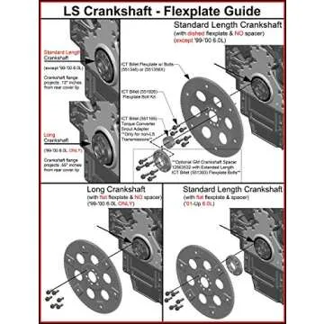 ICT Billet SBC to LS Engine Motor Mount Adapter Plates