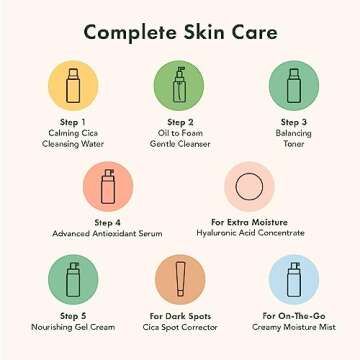 Rael Skin Care, Facial Cleanser - Oil to Foam, Gentle Foaming Face Wash, Korean Skincare, All Skin Types, Hydrating Vitamin B5, Cruelty Free (5.07 oz)
