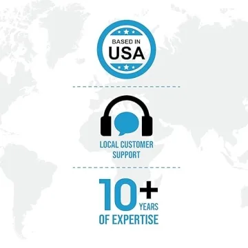 Ceptics Universal Travel Adapter Set for Convenient Worldwide Charging