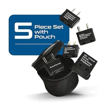 Ceptics Universal Travel Adapter Set for Convenient Worldwide Charging