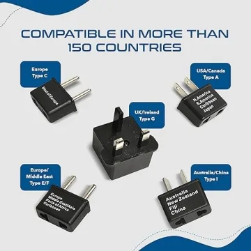 Ceptics Universal Travel Adapter Set for Convenient Worldwide Charging