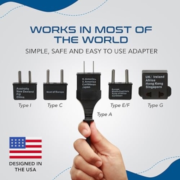 Ceptics Universal Travel Adapter Set for Convenient Worldwide Charging