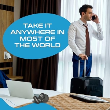 Ceptics Universal Travel Adapter Set for Convenient Worldwide Charging